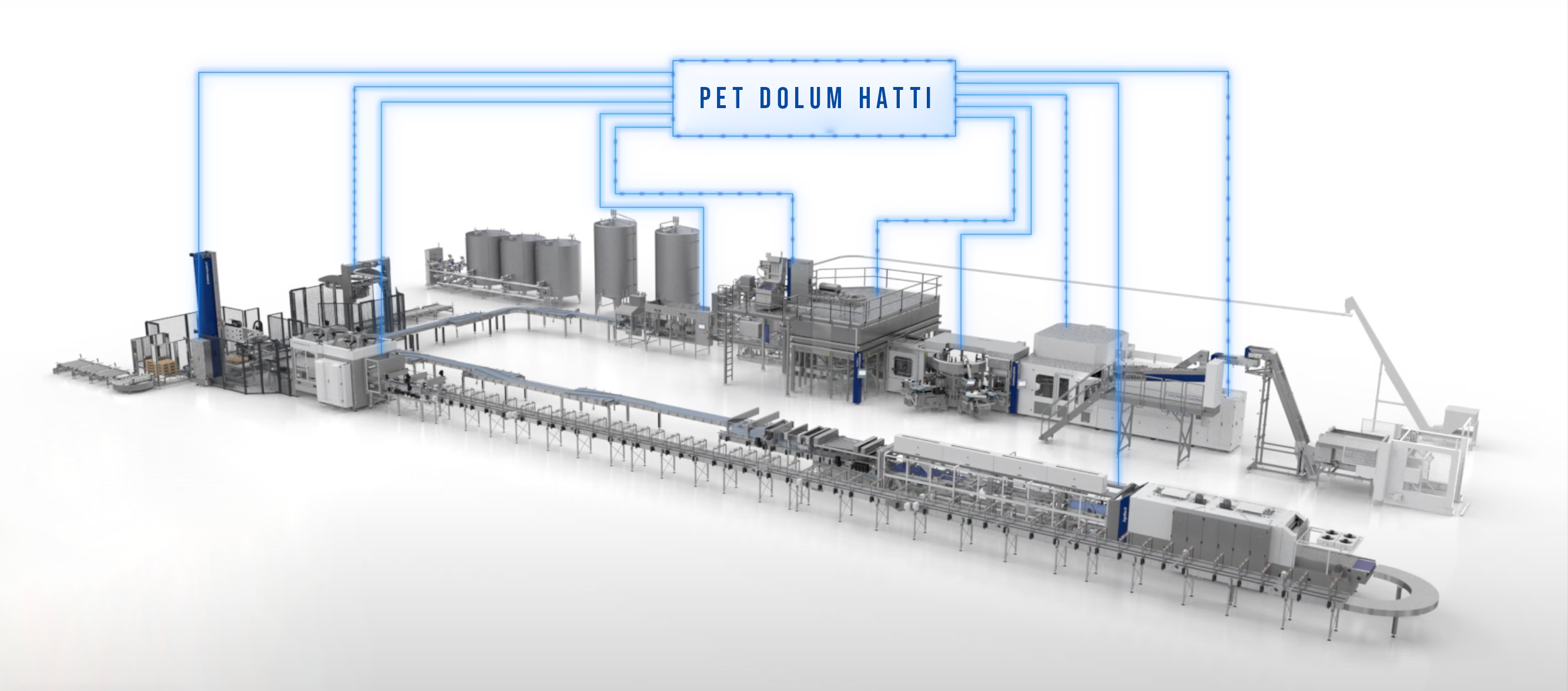 PET DOLUM HATTI